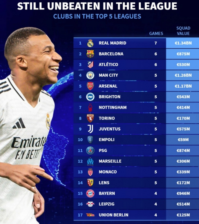 中场体系 中场体系